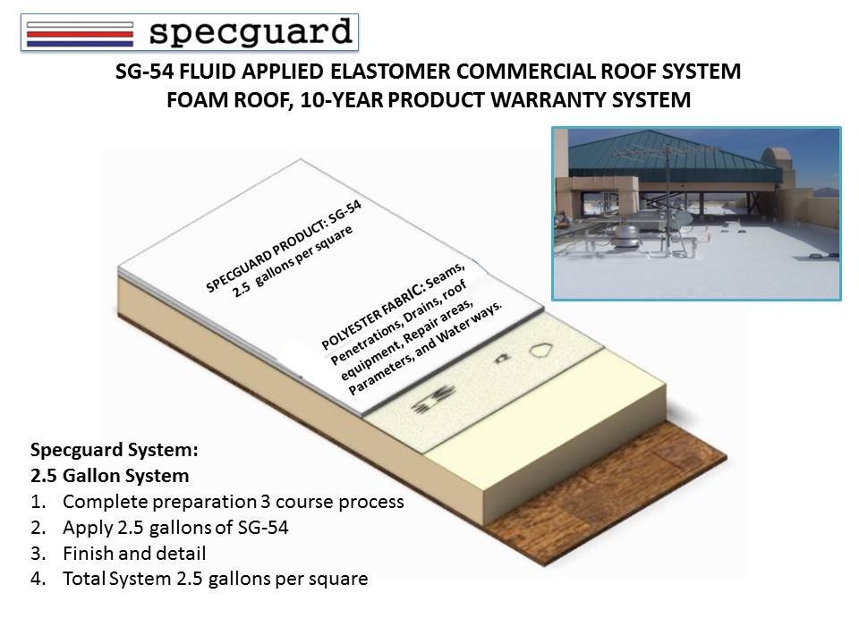 Foam Roof System