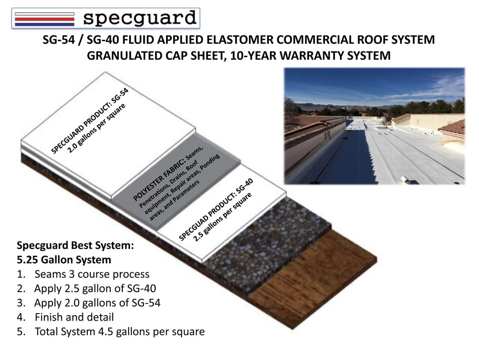 Granulated Cap Sheet Roof System