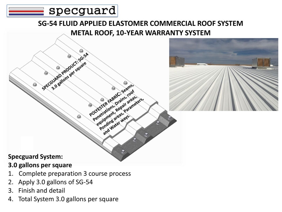 Metal Roof System